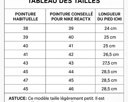 Nike ReactX Rejuven8 Blanche